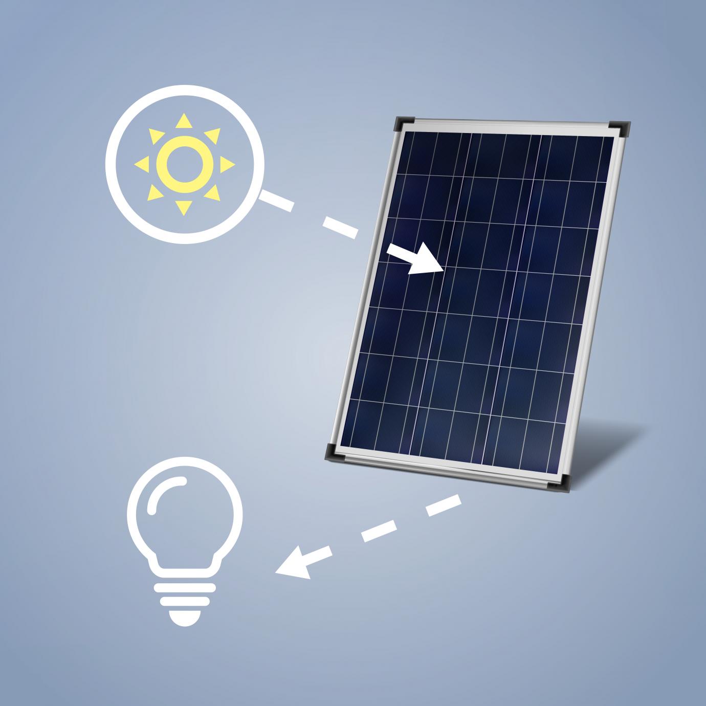 Sistema Fotovoltaico